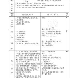 5岁至8岁篮球训练教案